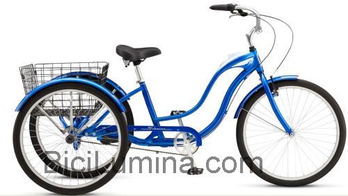 Schwinn Town & Country opinión y ficha técnica